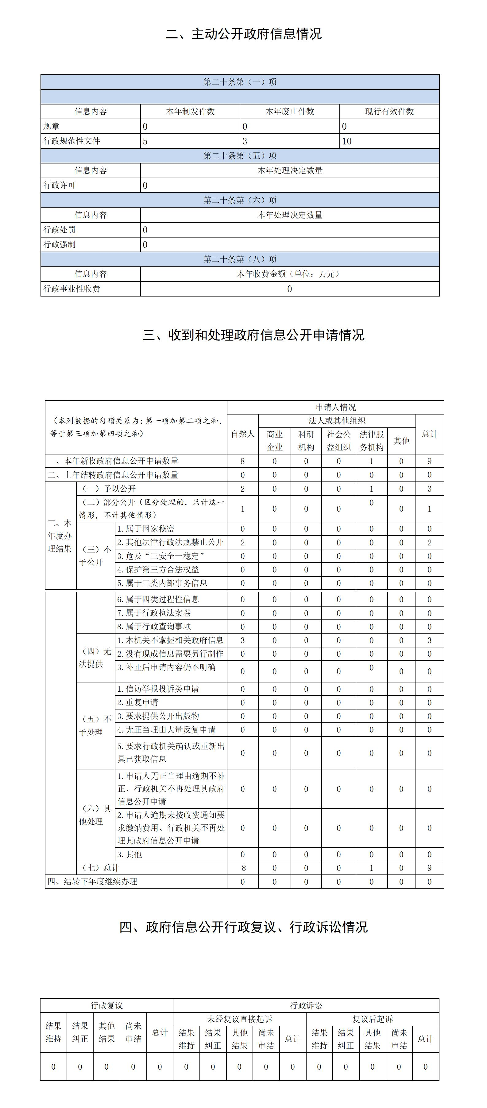 博彩平台