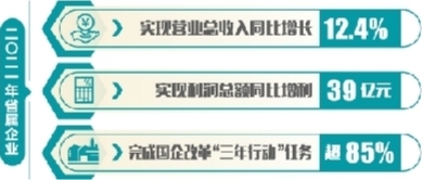 博彩平台