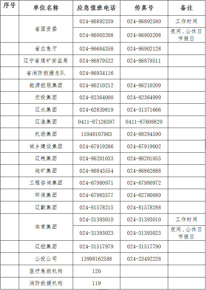 博彩平台